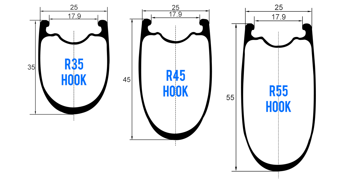 Light-Bicycle-LB-700c-U-shaped-R35-35mm-deep-carbon-road-clincher-rim-profile-R45-45mm-deep-carbon-road-hooked-tlr-rim-R55-55mm-deep-25mm-wide-carbon-rim-profile.jpg