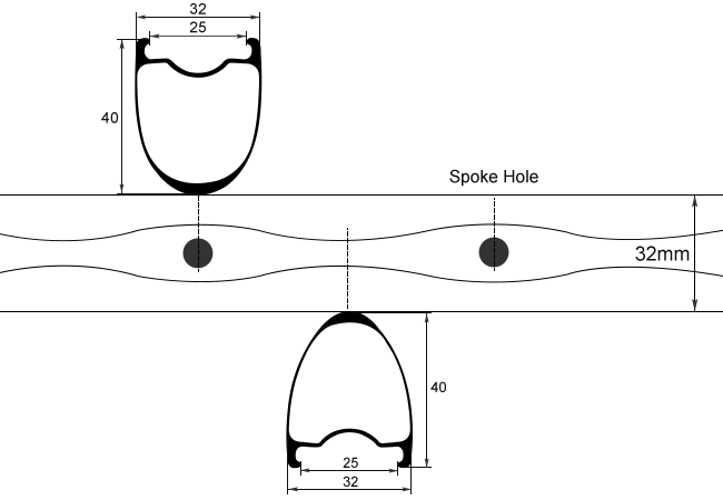 WR40-disc-profile-hooked