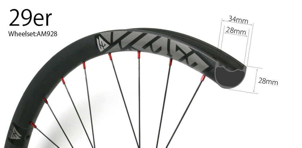 asymmetric wheelset