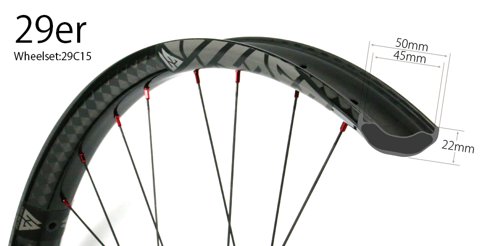 mountain bicycle plus rim